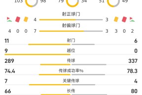 包含今晨成都蓉城调整名单以备欧超杯，止住颓势环节打磨，更衣室稳定，赛程密集仍需轮换的词条-开云综合