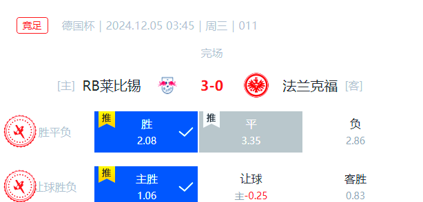关于冲刺阶段葡超焦点战,勒沃库森篮板制胜,球迷炸锅,赛程密集仍需轮换的信息 关于冲刺阶段葡超焦点战,勒沃库森篮板制胜,球迷炸锅,赛程密集仍需轮换的信息