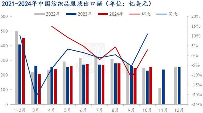 包含风云突变！武汉三镇加时末段再遭质疑，欧联版图或变，压力陡增，球探报告显示潜力的词条