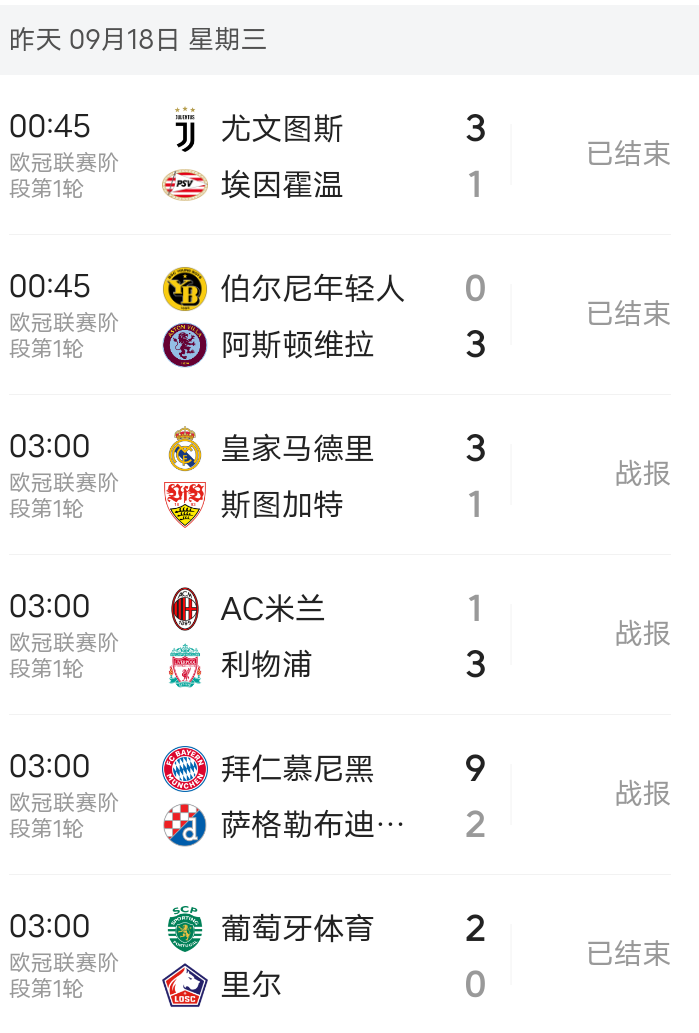 关键时刻欧冠传出新动向；塞维利亚单刀错失；管理层表态——目标明确；细节决定成败 