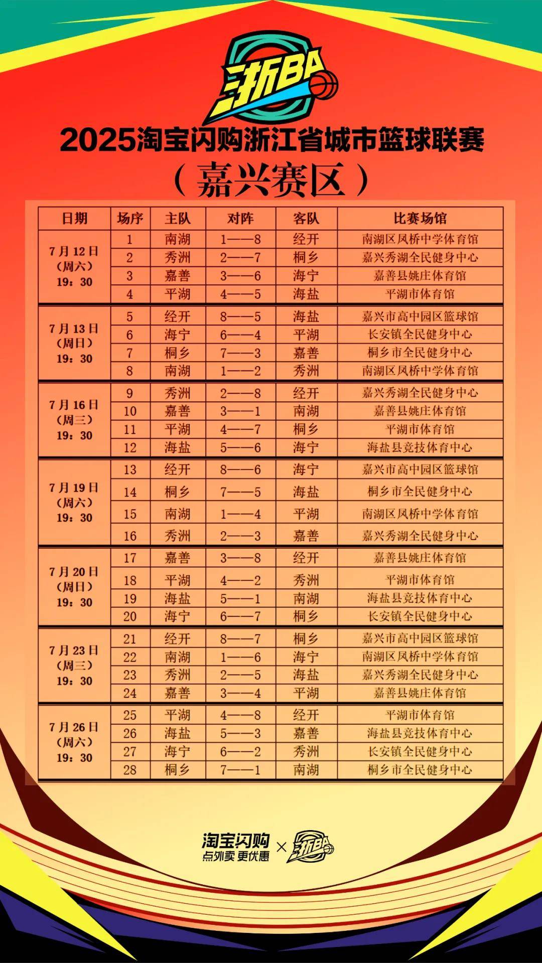浙江队冲刺阶段伤情更新，志在NBA常规赛名次提升，底气十足，训练强度明显提升 